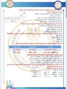 IMG 4113 الخلاصة في الكيمياء 2026 الخلاصة في الكيمياء 2026.. 46 سؤالًا بالإجابات الكاملة موقع في الجامعة