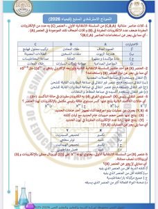 المراجعة النهائية في الكيمياء 2026
