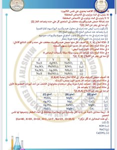 IMG 4131 المراجعة النهائية في الكيمياء 2026 المراجعة النهائية في الكيمياء 2026.. 46 سؤالًا بالحل موقع في الجامعة