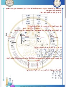 IMG 4144 الكيمياء للثانوية العامة 2026 ركّز فيهم كويس.. أهم 46 سؤالًا في الكيمياء للثانوية العامة 2026 بالإجابات موقع في الجامعة