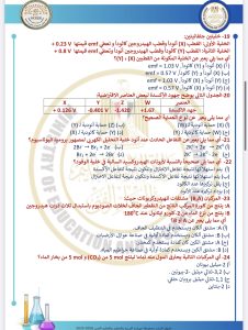 IMG 4146 الكيمياء للثانوية العامة 2026 ركّز فيهم كويس.. أهم 46 سؤالًا في الكيمياء للثانوية العامة 2026 بالإجابات موقع في الجامعة