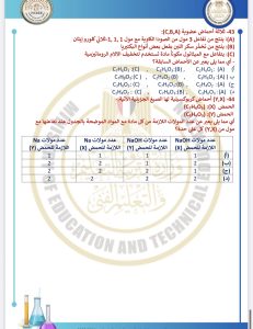 IMG 4151 الكيمياء للثانوية العامة 2026 ركّز فيهم كويس.. أهم 46 سؤالًا في الكيمياء للثانوية العامة 2026 بالإجابات موقع في الجامعة