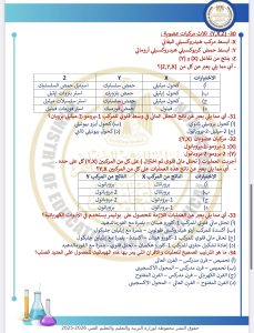 مراجعة لا غنى عنها في الكيمياء 2026.. 46 سؤالًا بالإجابات 7 IMG 4181 مراجعة لا غنى عنها في الكيمياء 2026 مراجعة لا غنى عنها في الكيمياء 2026.. 46 سؤالًا بالإجابات موقع في الجامعة
