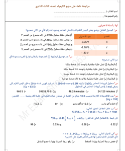 المراجعة النهائية في الكيمياء لطلاب الثانوية العامة 2026