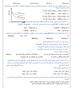 أهم 22 سؤالًا في الكيمياء لطلاب الثانوية العامة 2026