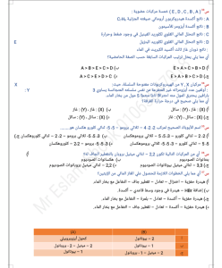 IMG ٢٠٢٦٠٦٠٤ ٢٠٣١٢٢ أهم 22 سؤالًا في الكيمياء لطلاب الثانوية العامة 2026 قبل الامتحان بأيام.. أهم 22 سؤالًا في الكيمياء لطلاب الثانوية العامة 2026 بإعداد المستر إسلام أحمد شوك موقع في الجامعة