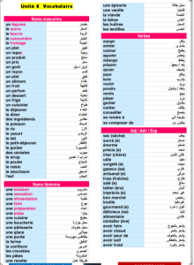 IMG ٢٠٢٦٠٦١١ ٢٠١٥٥٧ ملخص اللغة الفرنسية في 8 ورقات لطلاب الثانوية العامة قبل الامتحان بأيام.. ملخص اللغة الفرنسية في 8 ورقات لطلاب الثانوية العامة 2026 مراجعة نهائية مكثفة موقع في الجامعة