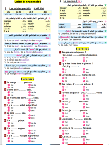 قبل الامتحان بأيام.. ملخص اللغة الفرنسية في 8 ورقات لطلاب الثانوية العامة 2026 مراجعة نهائية مكثفة 2 ملخص اللغة الفرنسية في 8 ورقات لطلاب الثانوية العامة 2026