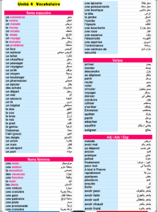 IMG ٢٠٢٦٠٦١١ ٢٠١٧٥٢ ملخص اللغة الفرنسية في 8 ورقات لطلاب الثانوية العامة قبل الامتحان بأيام.. ملخص اللغة الفرنسية في 8 ورقات لطلاب الثانوية العامة 2026 مراجعة نهائية مكثفة موقع في الجامعة