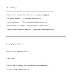 IMG ٢٠٢٦٠٦١٥ ٢٢٢٣٠٨ أهم 30 سؤالًا في اللغة الإنجليزية لطلاب الثانوية لن يخرج عنها الامتحان.. أهم 30 سؤالًا في اللغة الإنجليزية لطلاب الثانوية العامة 2026 قبل الامتحان موقع في الجامعة