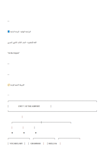IMG ٢٠٢٦٠٦١٨ ٢٠٣١٣٣ مراجعة نهائية للغة الإنجليزية لطلاب الثانوية العامة خلاصة المنهج في 15 صفحة.. مراجعة نهائية للغة الإنجليزية لطلاب الثانوية العامة بالحل موقع في الجامعة