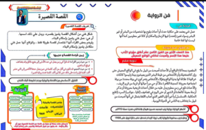 مراجعة ليلة الامتحان في الأدب للثانوية العامة 2026