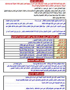 IMG ٢٠٢٦٠٦٢٧ ١٦٤٤٢٤ مراجعة التعبير لطلاب الثانوية العامة 2026 في 4 صفحات قبل امتحان اللغة العربية بساعات.. مراجعة التعبير لطلاب الثانوية العامة 2026 في 4 صفحات فقط موقع في الجامعة