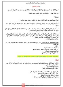 مستر محمد فخري يوضح عبر "في الجامعة"أهم قواعد النحو والأسئلة المتوقعة للشهادة الإعدادية 2026 8 أهم قواعد النحو والأسئلة المتوقعة للشهادة الإعدادية 2026 من إعداد مستر محمد فخري