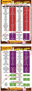 Screenshot ٢٠٢٦٠٦٢٢ ٢٠٤٧٤٧ Samsung Notes الإيطالية 50 سؤالًا بالحل في اللغة الإيطالية.. المراجعة النهائية المضمونة لطلاب الثانوية العامة قبل الامتحان موقع في الجامعة