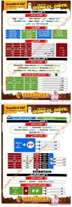 Screenshot ٢٠٢٦٠٦٢٢ ٢٠٥٠٢٦ Samsung Notes الإيطالية 50 سؤالًا بالحل في اللغة الإيطالية.. المراجعة النهائية المضمونة لطلاب الثانوية العامة قبل الامتحان موقع في الجامعة