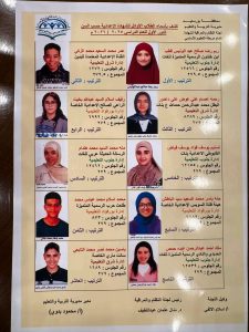 b3543fad 5d68 4fdd a624 cb8fd01270b1 أوائل الشهادة الإعدادية 2026 ببورسعيد رسميًا.. أوائل الشهادة الإعدادية 2026 ببورسعيد (صور) موقع في الجامعة