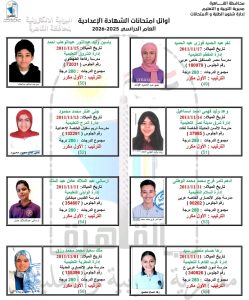 c89a100c ff60 4a93 887a 3b18fc18e831 أوائل الشهادة الإعدادية بالقاهرة 2026 رسميًا.. القائمة الكاملة لأوائل الشهادة الإعدادية بالقاهرة 2026 (صور) موقع في الجامعة