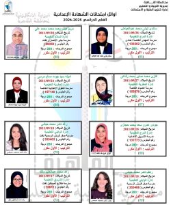 e464f0bd c7d0 4af3 9e87 204865175800 أوائل الشهادة الإعدادية بالقاهرة 2026 رسميًا.. القائمة الكاملة لأوائل الشهادة الإعدادية بالقاهرة 2026 (صور) موقع في الجامعة