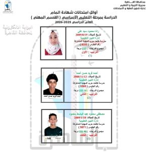 e7b0c99c 9ddc 44d5 9ba0 a2e0b79f5512 أوائل الشهادة الإعدادية بالقاهرة 2026 رسميًا.. القائمة الكاملة لأوائل الشهادة الإعدادية بالقاهرة 2026 (صور) موقع في الجامعة