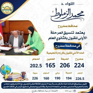 محافظ مطروح يعتمد تنسيق الثانوية العامة 2026/2027 بحد أدنى 224 درجة 2 محافظ مطروح يعتمد تنسيق الثانوية العامة 2026/2027