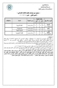 1782913263378 محافظ الفيوم يعتمد جداول امتحانات الدور الثاني رسميًا.. محافظ الفيوم يعتمد جداول امتحانات الدور الثاني لصفوف النقل والشهادة الإعدادية 2026 موقع في الجامعة