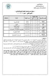 1782913266005 محافظ الفيوم يعتمد جداول امتحانات الدور الثاني رسميًا.. محافظ الفيوم يعتمد جداول امتحانات الدور الثاني لصفوف النقل والشهادة الإعدادية 2026 موقع في الجامعة