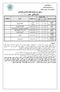 1782913271256 محافظ الفيوم يعتمد جداول امتحانات الدور الثاني رسميًا.. محافظ الفيوم يعتمد جداول امتحانات الدور الثاني لصفوف النقل والشهادة الإعدادية 2026 موقع في الجامعة