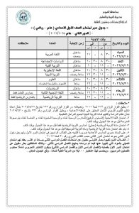 1782913273865 محافظ الفيوم يعتمد جداول امتحانات الدور الثاني رسميًا.. محافظ الفيوم يعتمد جداول امتحانات الدور الثاني لصفوف النقل والشهادة الإعدادية 2026 موقع في الجامعة