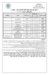 رسميًا.. محافظ الفيوم يعتمد جداول امتحانات الدور الثاني لصفوف النقل والشهادة الإعدادية 2026 2 محافظ الفيوم يعتمد جداول امتحانات الدور الثاني