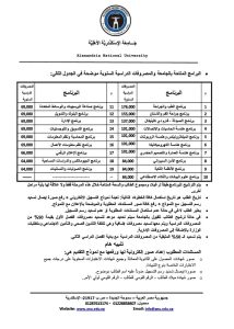 جامعة الإسكندرية الأهلية تعلن فتح باب التقديم للعام الجامعي 2026/2027.. المصروفات ورابط التسجيل 5 1782914993097 جامعة الإسكندرية الأهلية تعلن فتح باب التقديم جامعة الإسكندرية الأهلية تعلن فتح باب التقديم للعام الجامعي 2026/2027.. المصروفات ورابط التسجيل موقع في الجامعة