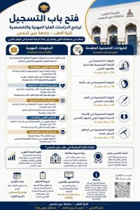 جامعة عين شمس تفتح باب التقديم لبرامج الدراسات العليا بكلية الطب 2026
