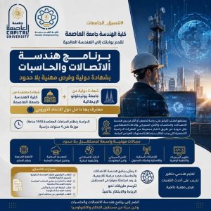 كلية هندسة حلوان بجامعة العاصمة تعلن تفاصيل برنامج هندسة القوى والشبكات الكهربية الذكية 4 كلية هندسة حلوان بجامعة العاصمة تعلن تفاصيل برنامج هندسة القوى