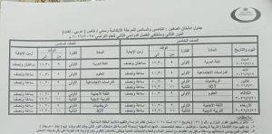 1783949416689 تعليم بني سويف يعلن جداول امتحانات الدور الثاني تبدأ 18 يوليو.. تعليم بني سويف يعلن جداول امتحانات الدور الثاني لصفوف النقل والإعدادية 2026 موقع في الجامعة