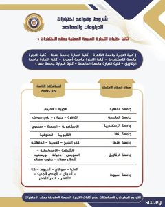 رابط التقديم لاختبارات الدبلومات والمعاهد الفنية 2026.. تعرف على الشروط والكليات المتاحة 3 1784126650068 رابط التقديم لاختبارات الدبلومات والمعاهد الفنية 2026 رابط التقديم لاختبارات الدبلومات والمعاهد الفنية 2026.. تعرف على الشروط والكليات المتاحة موقع في الجامعة