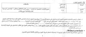 1784218215127 محافظ البحر الأحمر يعتمد تنسيق القبول بالثانوية محافظ البحر الأحمر يعتمد تنسيق القبول بالثانوية العامة والتعليم الفني 2026 موقع في الجامعة