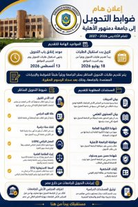 جامعة دمنهور الأهلية تفتح باب التحويل المناظر 