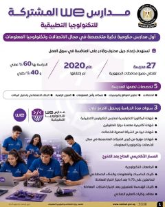 مدارس WE للتكنولوجيا التطبيقية.. تعرف على التخصصات وشروط الالتحاق ومزايا الدراسة وفرص التخرج 6 1784222172739 مدارس WE للتكنولوجيا التطبيقية مدارس WE للتكنولوجيا التطبيقية.. تعرف على التخصصات وشروط الالتحاق ومزايا الدراسة وفرص التخرج موقع في الجامعة