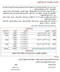 بحد أدنى 240 درجة.. بدء التقديم لمدرسة التمريض بالقاهرة الجديدة لطلاب الإعدادية 5 1784555785552 بدء التقديم لمدرسة التمريض بالقاهرة الجديدة بحد أدنى 240 درجة.. بدء التقديم لمدرسة التمريض بالقاهرة الجديدة لطلاب الإعدادية موقع في الجامعة