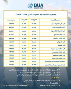 تبدأ من 48 ألف جنيه.. جامعة بدر بأسيوط تعلن مصروفات العام الجامعي 2026/2027 5 جامعة بدر بأسيوط تعلن مصروفات العام الجامعي 2026/2027