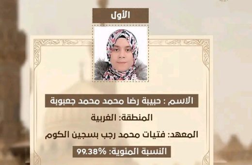الأولى على الثانوية الأزهرية لـ"في الجامعة": حفظ القرآن سر تفوقي
