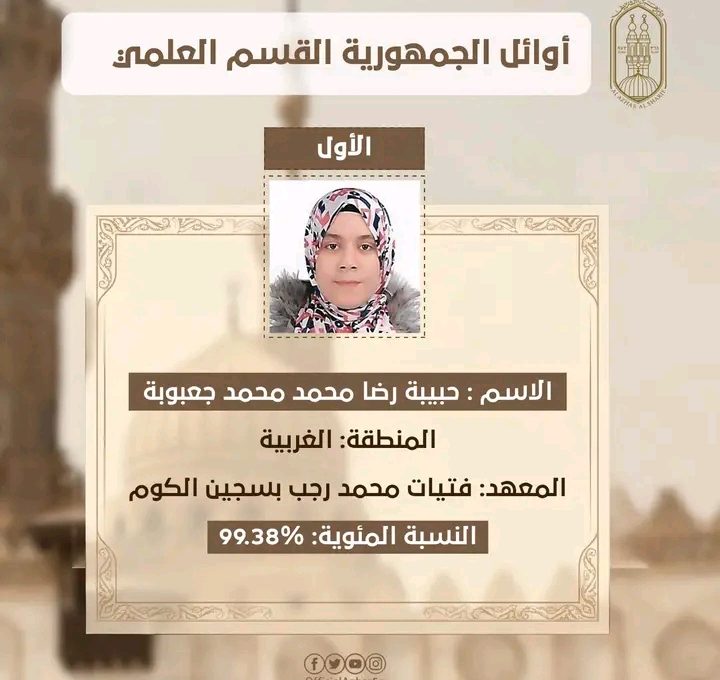 الأولى على الثانوية الأزهرية لـ"في الجامعة": حفظ القرآن سر تفوقي