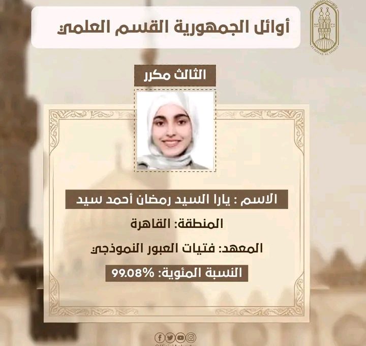 الثالثة على الثانوية الأزهرية