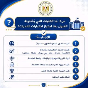 الكليات التي يشترط الالتحاق بها اجتياز الاختبارات