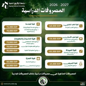 مصروفات جامعة الزقازيق الأهلية للعام الجامعي 2026-2027