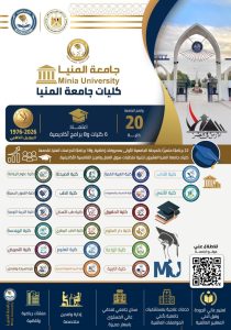 جامعة المنيا