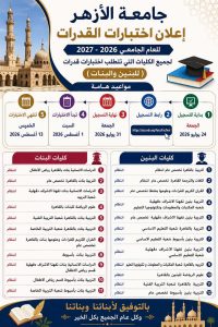 اليوم.. انطلاق اختبارات القدرات بجامعة الأزهر 2026 والكليات وشروط التقديم 2 اختبارات القدرات بجامعة الأزهر 2026