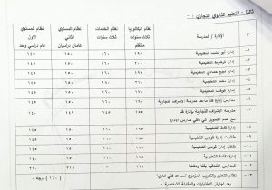 FB IMG 1783005907070 محافظ قنا يعتمد تنسيق الثانوية العامة 2026/2027 محافظ قنا يعتمد تنسيق الثانوية العامة 2026/2027.. والحد الأدنى للقبول 237 درجة موقع في الجامعة