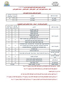 بحد أدنى 234 درجة.. اعتماد تنسيق الثانوية العامة 2026/2027 بالغربية 4 FB IMG 1783152776673 تنسيق الثانوية العامة 2026/2027 بالغربية بحد أدنى 234 درجة.. اعتماد تنسيق الثانوية العامة 2026/2027 بالغربية موقع في الجامعة