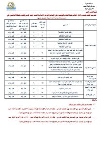 بحد أدنى 234 درجة.. اعتماد تنسيق الثانوية العامة 2026/2027 بالغربية 3 FB IMG 1783152778147 تنسيق الثانوية العامة 2026/2027 بالغربية بحد أدنى 234 درجة.. اعتماد تنسيق الثانوية العامة 2026/2027 بالغربية موقع في الجامعة